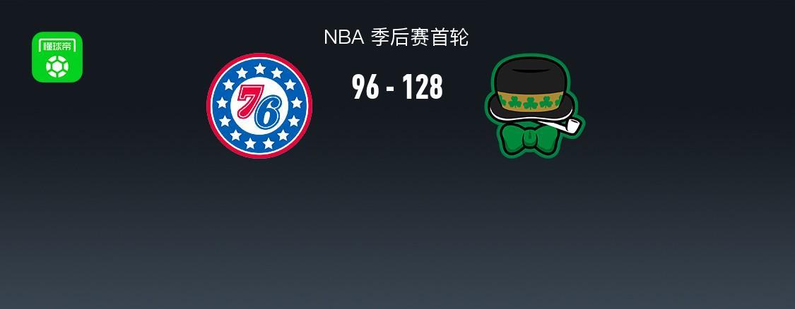 2026世界杯-凯尔特人128-96平取76人3-1夺赛点，塔图姆30+7+11，恩比德复出26+10